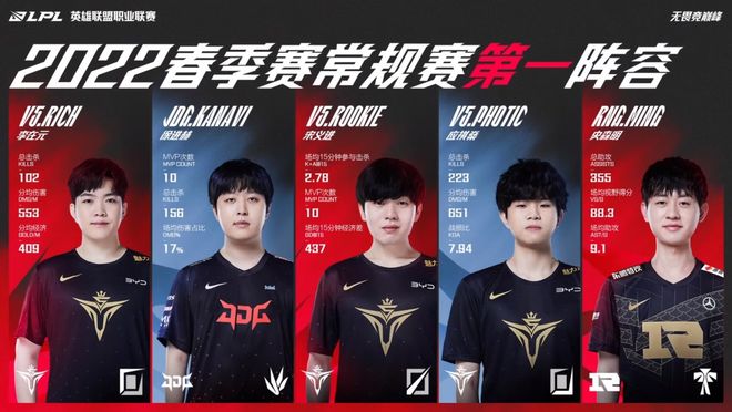 苏比门迪 苏比门迪