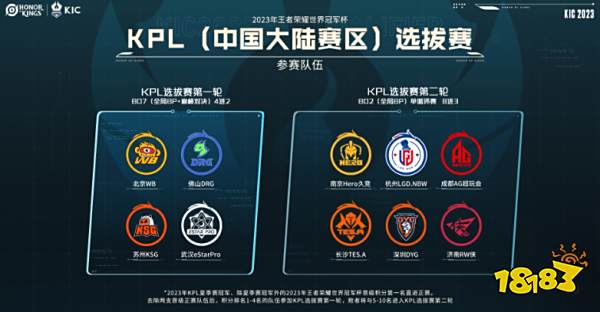 的训练方法 的训练方法