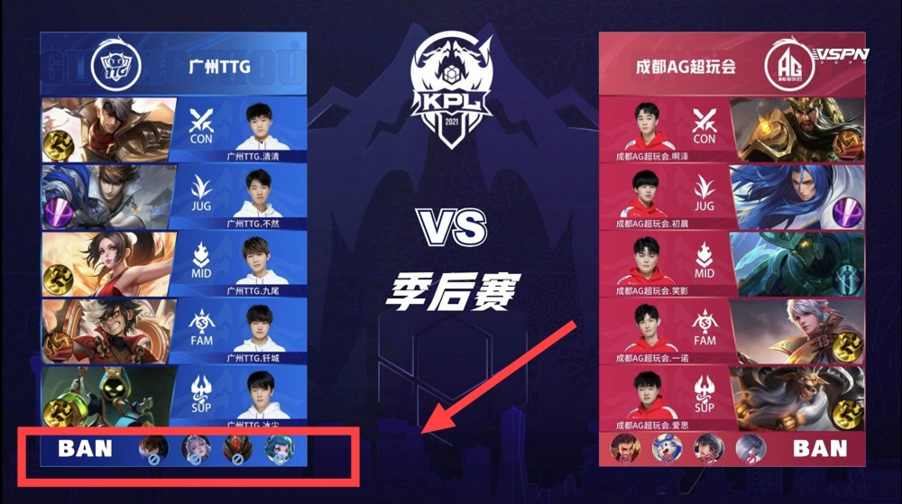 续评估 续评估