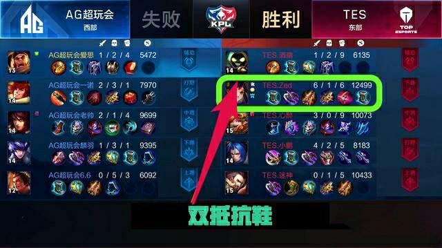 告别