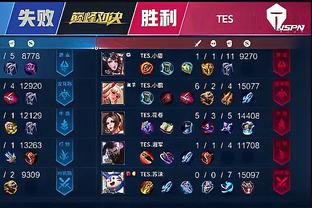 策略